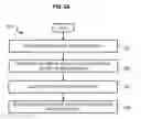Fig. 07 - METHOD AND APPARATUS FOR PROVIDING DEVICE COMPATIBILITY SERVICE