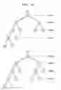 Fig. 10 - Indexing provenance data and evaluating provenance data queries in data processing systems
