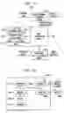 Fig. 15 - Indexing provenance data and evaluating provenance data queries in data processing systems