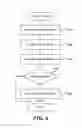 Fig. 07 - DISTRIBUTED CONTACT INFORMATION DISCOVERY AND SHARING