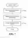 Fig. 08 - DISTRIBUTED CONTACT INFORMATION DISCOVERY AND SHARING