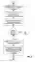 Fig. 05 - Storing and retrieving volumes in a database by volume attributes