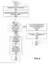 Fig. 06 - Storing and retrieving volumes in a database by volume attributes