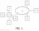Fig. 02 - Method of suggesting accompaniment tracks for synchronised rendering with a content data item