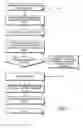 Fig. 06 - Database application navigation