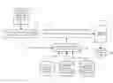 Fig. 01 - Click-through prediction for news queries