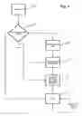 Fig. 02 - Metrics library