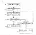 Fig. 06 - Moving Image Data Checking System, Moving Image Database Creating Method, and Registering System and Program for Registering Moving Image Data in Moving Image Database