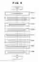 Fig. 07 - Image search apparatus and method thereof