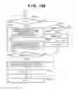 Fig. 17 - Image search apparatus and method thereof