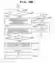 Fig. 19 - Image search apparatus and method thereof