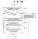 Fig. 22 - Image search apparatus and method thereof