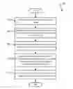 Fig. 01 - Type system for building extensible business applications