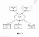 Fig. 02 - Type system for building extensible business applications