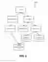 Fig. 06 - Type system for building extensible business applications
