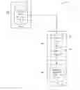 Fig. 01 - Object tree walking