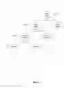 Fig. 03 - Object tree walking