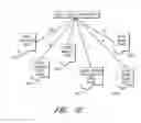 Fig. 08 - EXTRAPOLATION OF ITEM ATTRIBUTES BASED ON DETECTED ASSOCIATIONS BETWEEN THE ITEMS