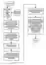 Fig. 01 - WEB APPLICATION FOR DEBATE MAPS