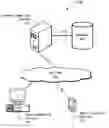 Fig. 01 - Keyword Searching On Database Views