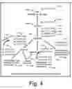 Fig. 05 - Keyword Searching On Database Views
