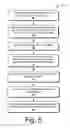 Fig. 06 - Keyword Searching On Database Views