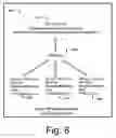 Fig. 07 - Keyword Searching On Database Views