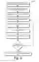 Fig. 09 - Keyword Searching On Database Views