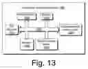 Fig. 13 - Keyword Searching On Database Views
