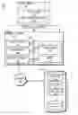 Fig. 01 - Efficient reconstruction of virtual disk hierarchies across storage domains