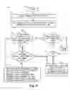 Fig. 06 - Efficient reconstruction of virtual disk hierarchies across storage domains