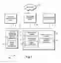 Fig. 02 - Automatic file conversion to a target format