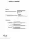 Fig. 07 - METHOD & APPARATUS FOR DISPLAYING THE PRESENCE OF A SHARED CLIENT COMMUNICATION DEVICE