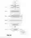 Fig. 08 - METHOD & APPARATUS FOR DISPLAYING THE PRESENCE OF A SHARED CLIENT COMMUNICATION DEVICE