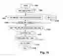Fig. 07 - COMPUTER-BASED SYSTEM COMPRISING SEVERAL NODES IN A NETWORK