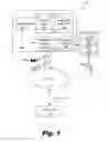 Fig. 02 - User-configured alternate email rendering