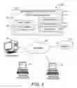 Fig. 03 - METHOD AND SYSTEM FOR CONFIGURING A SELECTION STATUS FOR CONTACTS CONTAINED IN AN ELECTRONIC ADDRESS BOOK