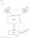Fig. 01 - Managing electronic addresses based on communication patterns