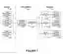 Fig. 08 - System and method for the management of message policy