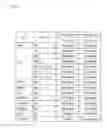Fig. 06 - GRAPHIC INSTRUCTION TRANSMITTER AND METHOD FOR GRAPHIC INSTRUCTION TRANSMISSION
