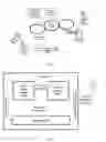 Fig. 02 - Network resource management
