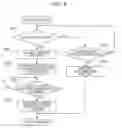 Fig. 06 - Communication device, control method for communication device, and storage medium