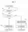 Fig. 08 - Communication device, control method for communication device, and storage medium