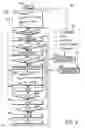 Fig. 06 - Mobile Computing Device and Method with Enhanced Poling Management