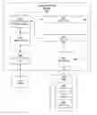 Fig. 01 - Reflecting bandwidth and priority in network attached storage I/O