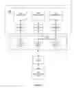 Fig. 02 - Reflecting bandwidth and priority in network attached storage I/O