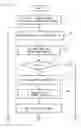 Fig. 06 - INTERRUPT PROCESSING APPARATUS AND METHOD