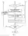 Fig. 07 - INTERRUPT PROCESSING APPARATUS AND METHOD