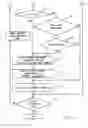 Fig. 09 - INTERRUPT PROCESSING APPARATUS AND METHOD