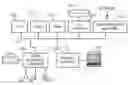Fig. 01 - Multi-host concurrent writing to magnetic tape